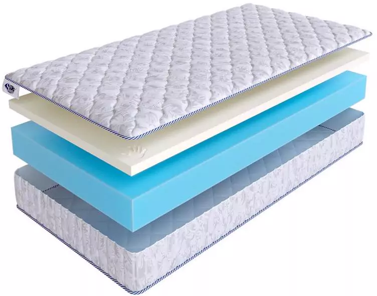 Матрас SkySleep Roller Cotton Memory 18