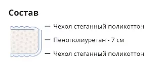 Матрас Стандарт Белый