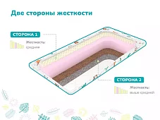 Матрас Димакс Детский Белый 