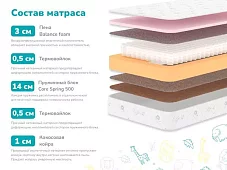 Матрас Димакс Детский Белый 