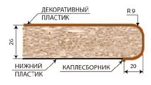 Столешница 26 мм Семолина 1.6 м