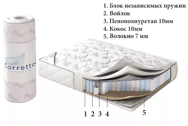 Матрас Ролл Лавли, Белый