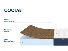 Матрас Димакс Практик Чип Ролл Белый