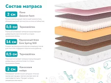 Матрас Димакс Детский Белый 