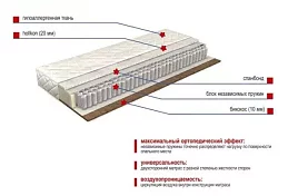 Матрас Элит Оазис Д