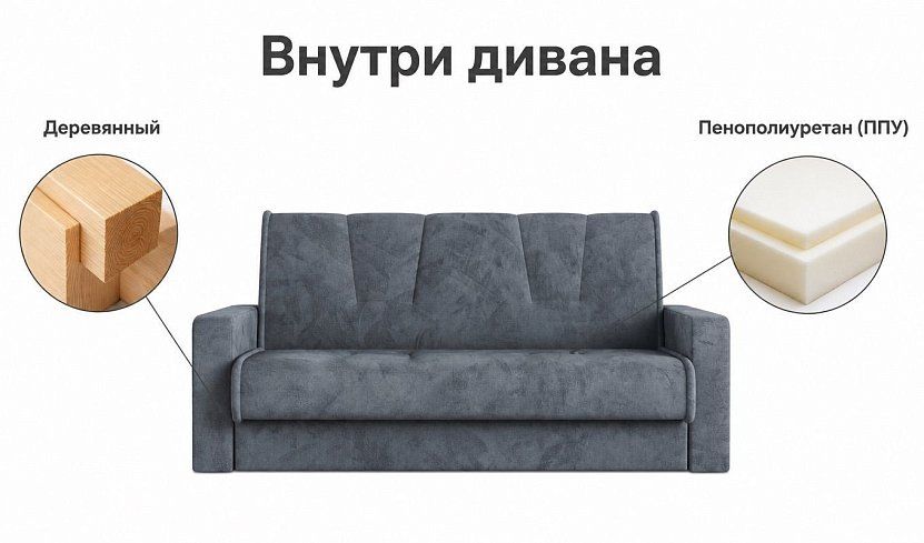Прямой диван книжка Комфорт Амстердам (Кабрио), Серый